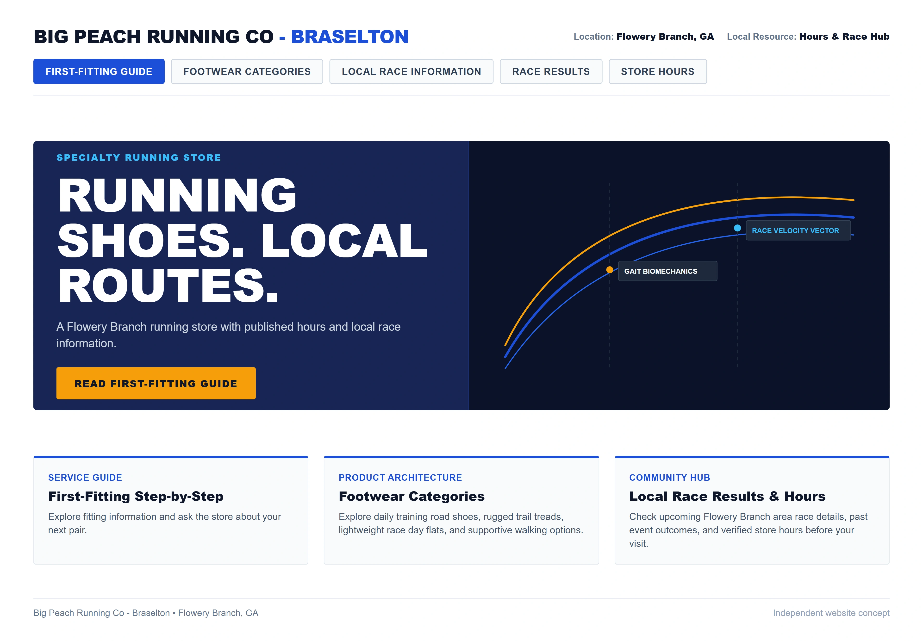 Big Peach Running Co - Braselton, individual website design concept C